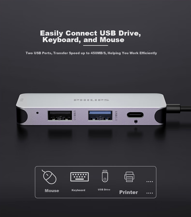 PHILIPS Type-C Expansion Dock, USB-C to HDMI Card Reader, Thunderbolt 4 Hub Splitter, Compatible with Phones And Computers, SD/TF Multi-In for IPad 4