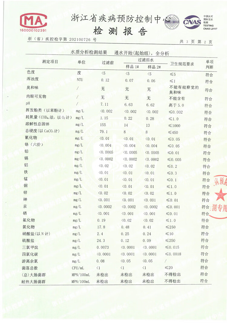 106007-老板(Robam)家用净水器 800G大通量 直饮RO反渗透 2L/min 厨下式双出水低废水净水机PRU800-JV352A-详情图