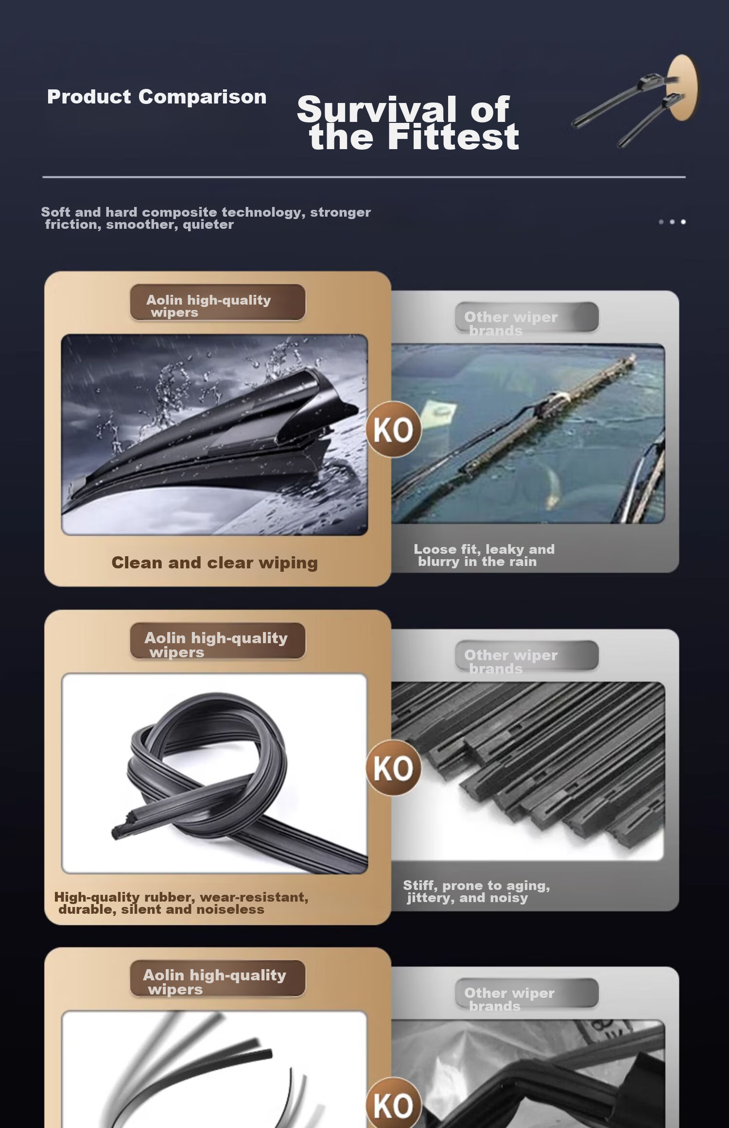 Aolin Windshield Wiper for BMW X1 [2016-2025 Models] / BMW X1 PHEV Wiper Blade, Original Size, A-Grade Rubber Strip 9