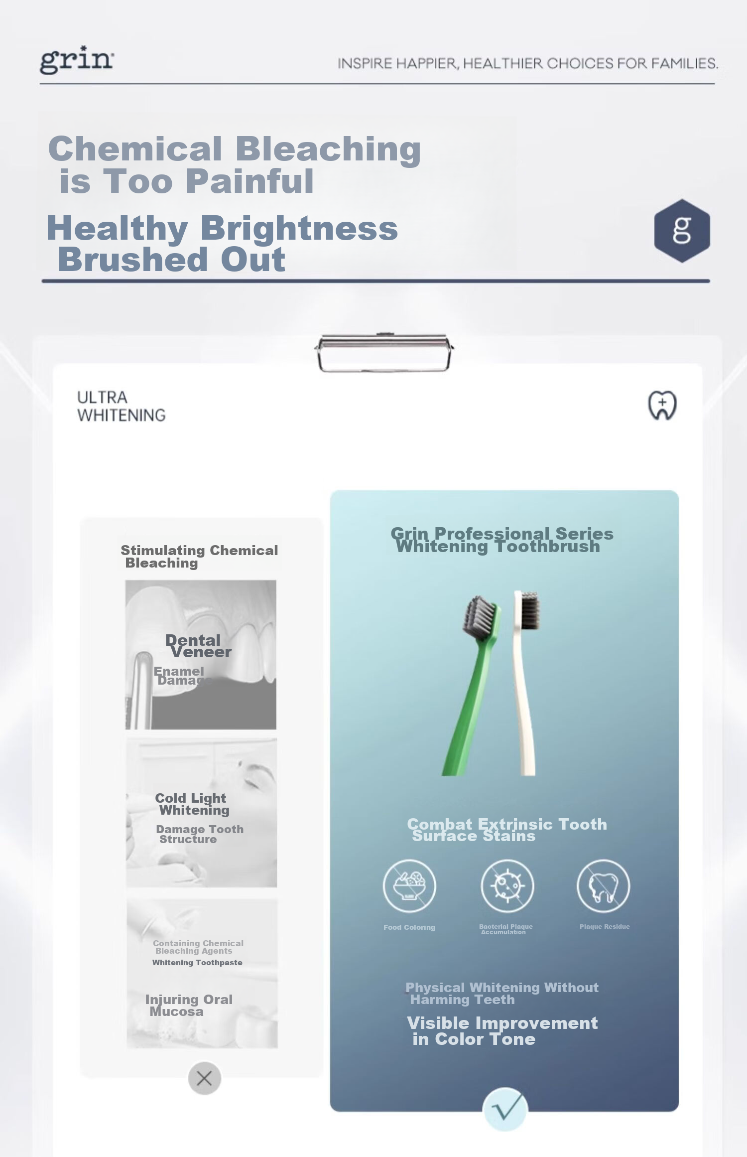 Grin Adult Antibacterial Sensitive Toothbrush with Small Head And Soft Bristles for Cleaning, Suitable for Men And Women, Couples, Home Use, Family Pack of 2 4