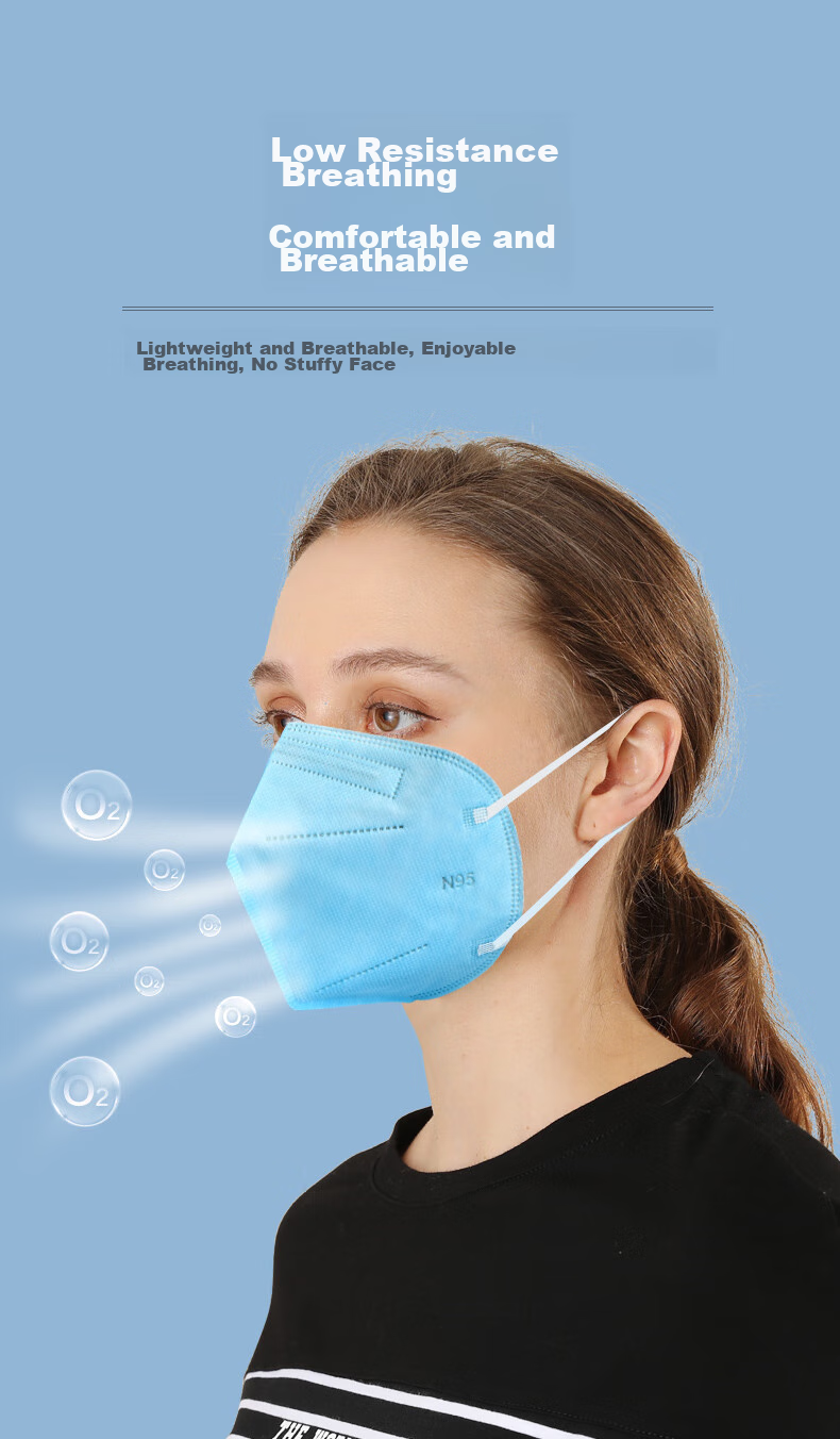Blueguan Adult N95 Mask, Five-Layer Protection, Double-Layer Meltblown Fabric, Dust, Smog, Droplet, PM2.5, Ash Dust, Individually Packaged, 40 Pieces, White 2
