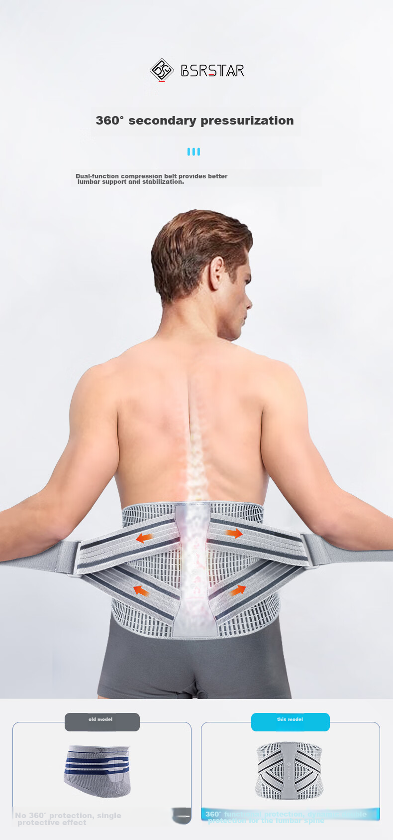 Bestray Lumbar Support Belt for Herniated Disc, Sports Injury, Muscle Strain, Men's Fitness, Women's Medical Use, Professional Grade Waist Support 9
