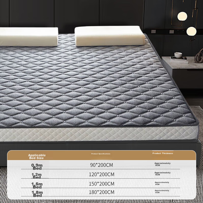Nanjiren Latex Mattress, 1.5m X 2m Tatami Mat, Thickened 6cm High-Elastic Bed Pad, Foldable