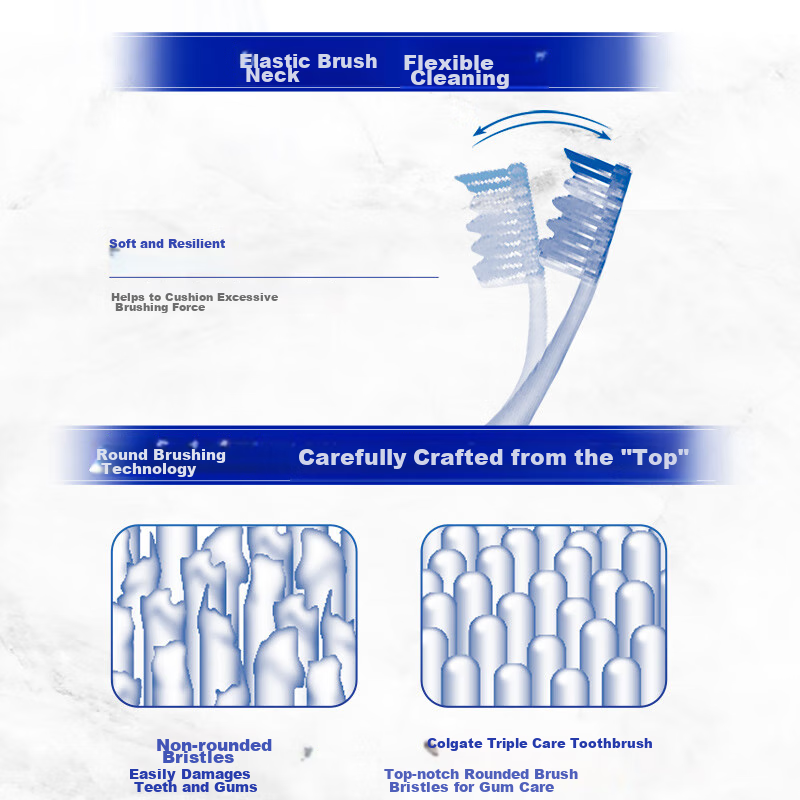 CREST Triple Care Adult Toothbrush, Fine Bristles, Soft Bristles, Elastic Gum Protection, Single Brush, New And Old Packaging Colors Randomly Selected