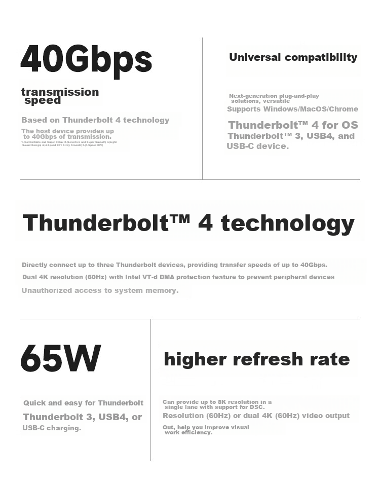 Kensington Thunderbolt 5 Docking Station, Thunderbolt 5 Expansion Dock, Four Independent Displays, 140W Power Supply, 8K Full Thunderbolt 5 Cable SD5000T5, Compatible with M4Pro/Max Macmini 3