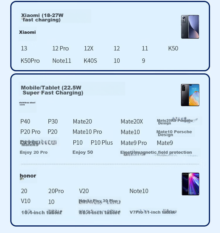 KOVOL [2-Pack, Upgraded to 1.5m] Type-C Data Cable, 120/100/88/66W Charging Cable, 6A Super Fast Charging, Suitable for Huawei Pura80/Mate80/70Pro 6