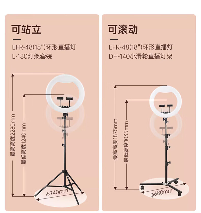 JINBEI EFR-48 Circular Fill Light, LED Mobile Phone Live Streaming Stand, Surface Light for Streamers, Selfie Photography Beauty Light, Desktop Makeup Embroidery Photography Lighting 1