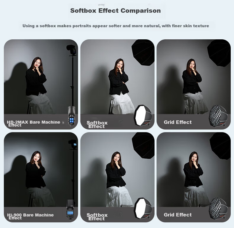JINBEI, Machine Top Flash Light Accessory Kit, Reflector, Soft Light Ball, Soft Light Ball [Suitable for Hi-460] 18