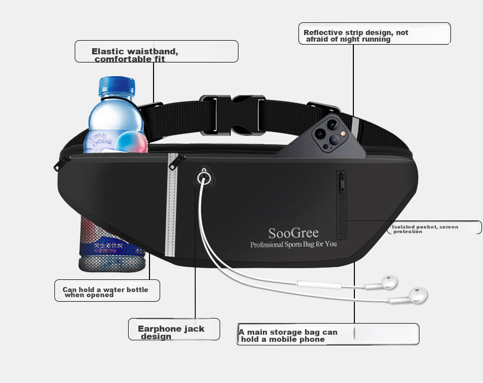 SooGree Sports Waist Pack, Running Phone Carrier, Unisex for Men And Women, Cycling Marathon Waterproof Multifunctional Phone Storage 4