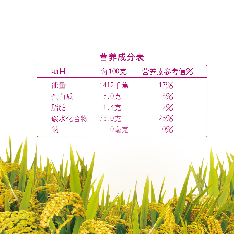 金龙鱼长粒香大米 东北大米 10斤*4/整箱装40斤