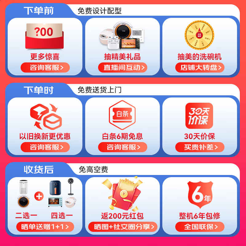 美的（Midea）中央空调一拖三风管机4匹小多联机MDS三代一级能效快速冷暖智能清洁MDS-H100W-A(1)Ⅲ