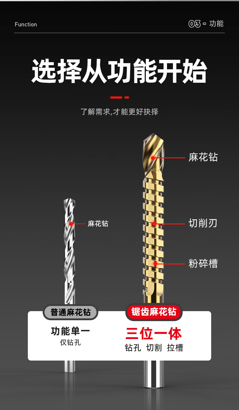 HUHAO Pagoda Drill Bit, Metal Stainless Steel High Hardness Hole Opener, Specialized Drill for Iron Opening, Hole Enlarger, Drilling Tower-Shaped Step Drill 5