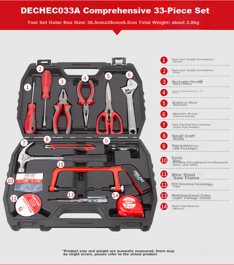 DELIXI ELECTRIC Household Multi-Functional Hardware Tool Set for Electricians And Carpenters, Repair Tools Kit for Telecommunications Maintenance, 13-Piece Set 13