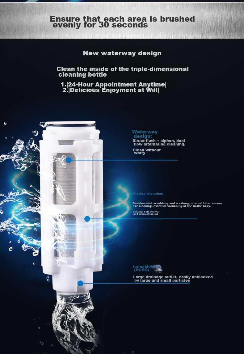 Everpure Under-Sink Pre-Filter Water Purifier, 40 Micron Backwash, 11T/H High Flow Rate, Baby And Maternal Grade, BPA-Free, 316L Stainless Steel Filter, EVP-P40B 6