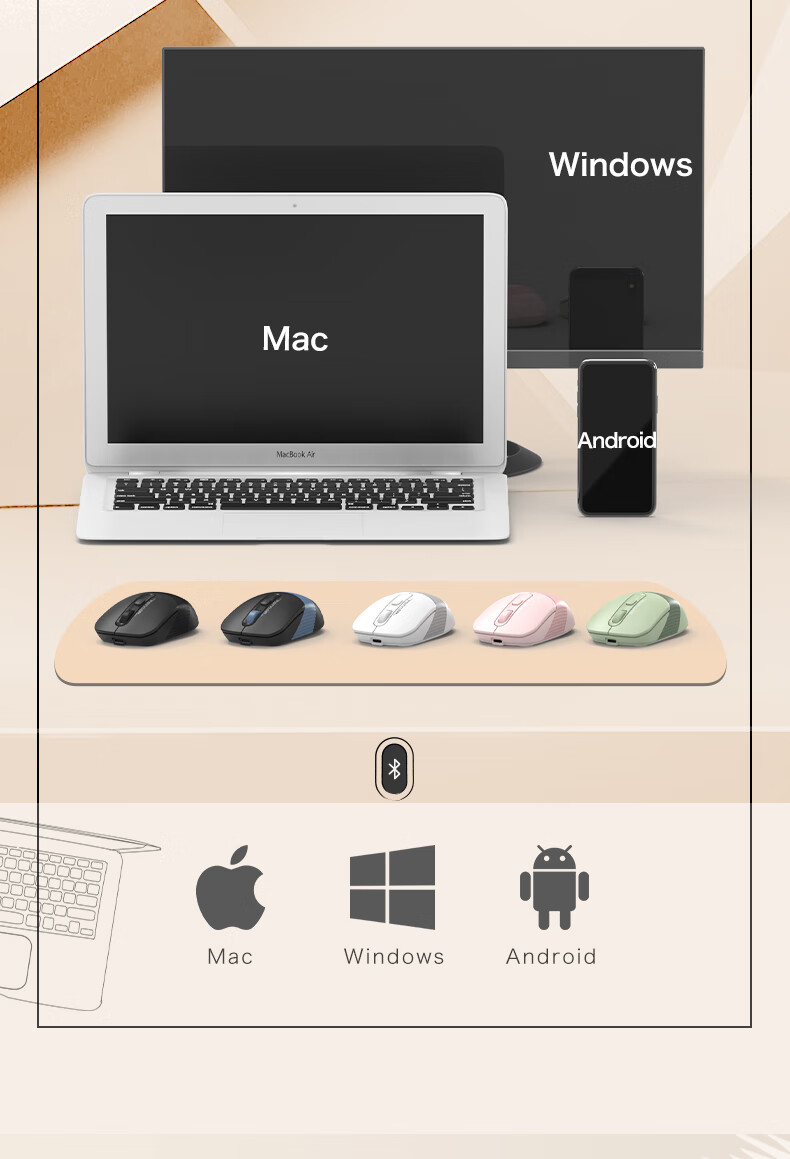 A4TECH FB35CS, Right-Handed, Bluetooth Mouse, Wireless Rechargeable Office Mouse, Fei Shidai Silent Mouse, Silver Gray White, Bluetooth/wireless 6