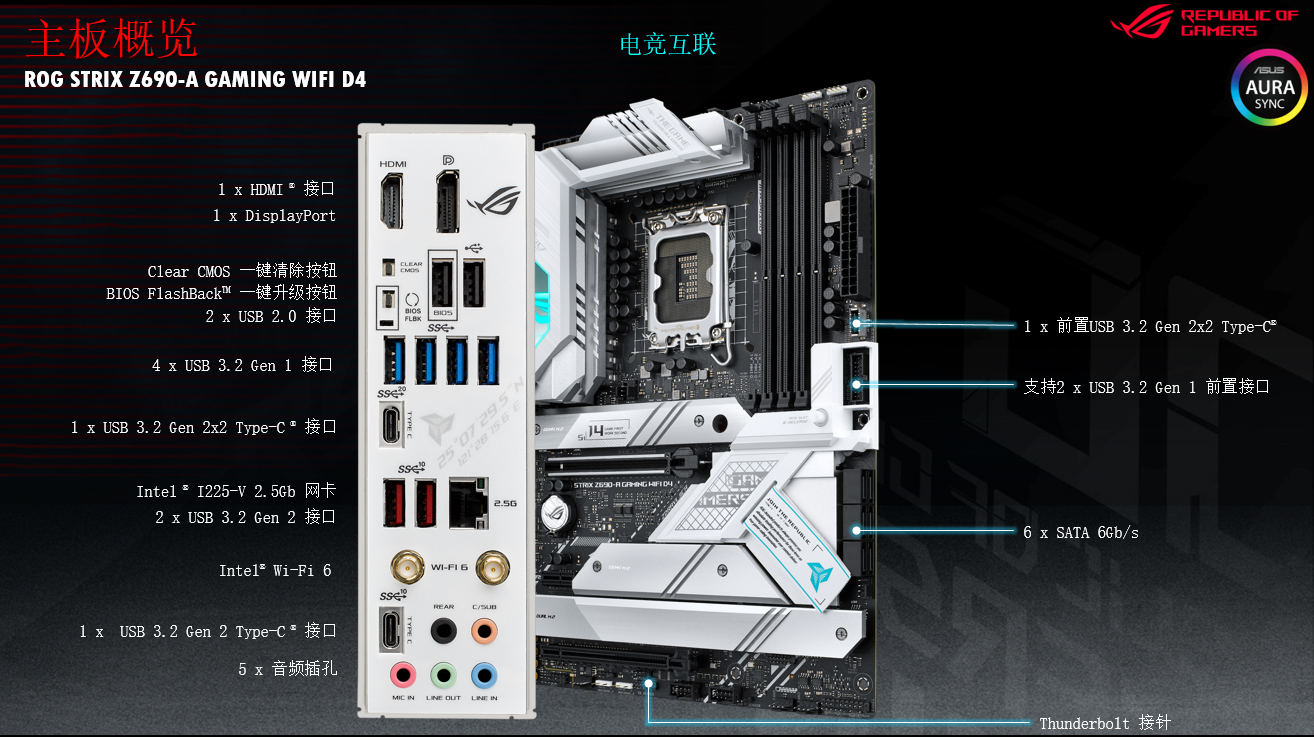 rog strix z690-a gaming wifi 12900kf 信仰英雄z690 hero【图片