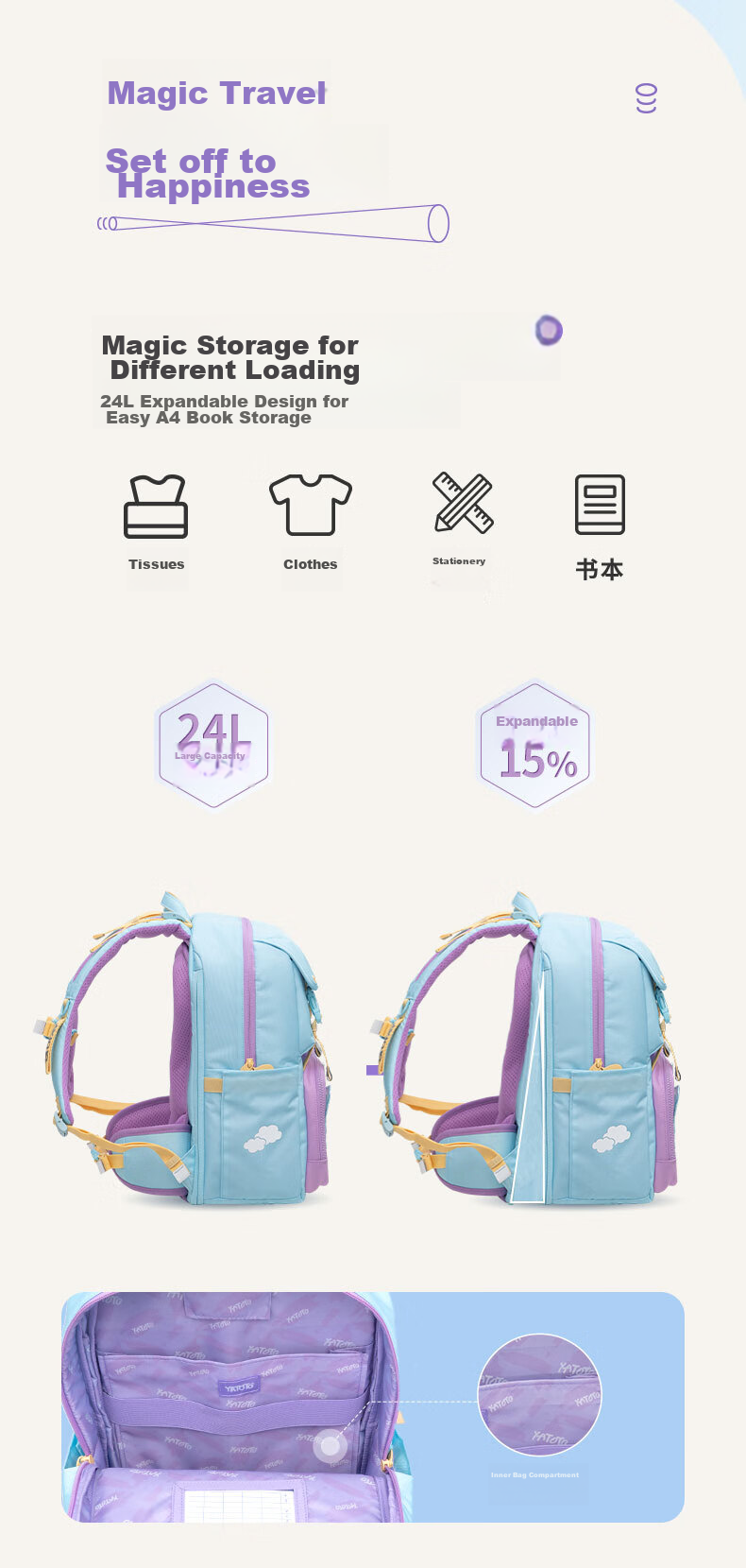 Yatoto Children's Backpack, Primary School Student Spine Protection And Load Reduction Backpack, Grades 1-3 Double Shoulder Bag Gift for Girls, Purple Cloud Fairy Rabbit 8