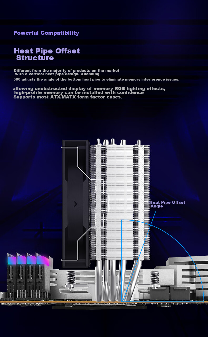 DEEPCOOL GAMMAXX 500 Performance Edition Black Matte CPU Air Cooler / Upgraded Tower / Innovative Air Guide Ring Fan / Offset Heat Pipes for Memory Clearance / Multi-Platform Support 4