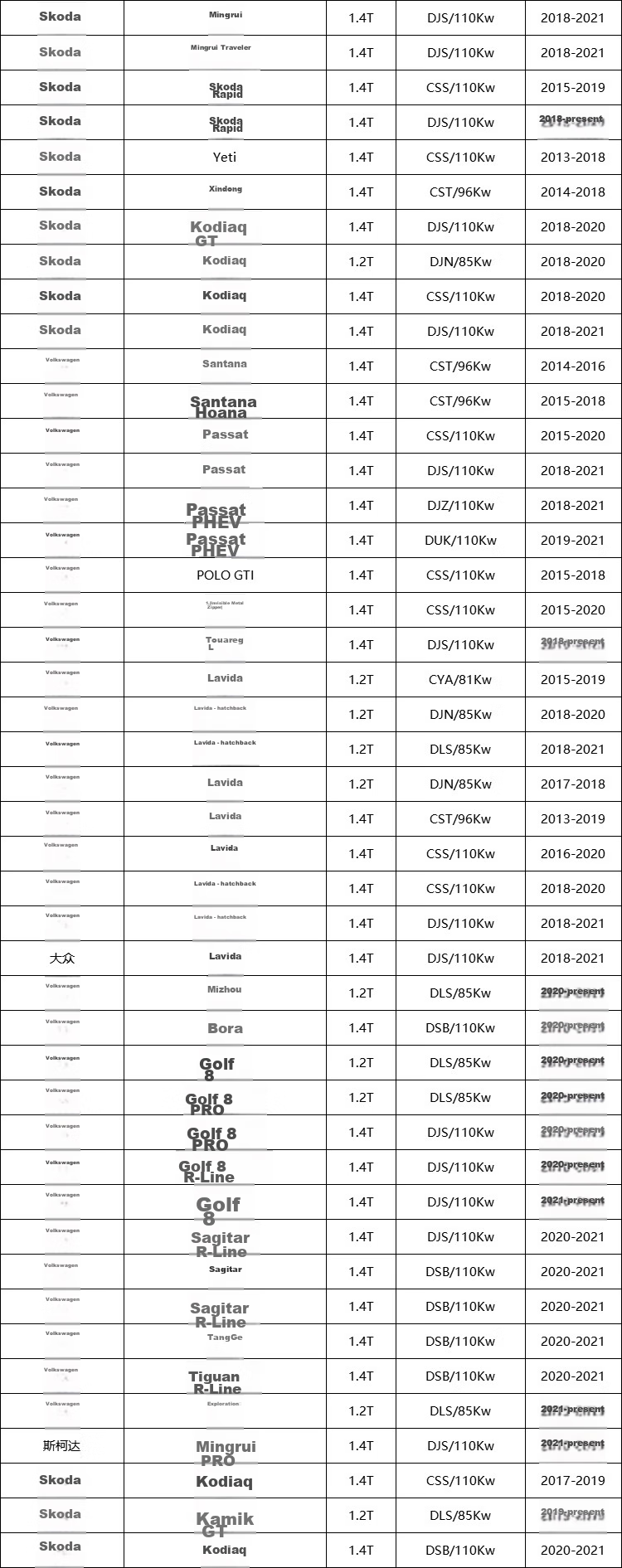 Suofeima Air Filter Element Cleaner S3549A1 for Golf, Sagitar, Lavida, Bora, Lingdu, Lavida, Octavia, Superb, A3, Q3 6