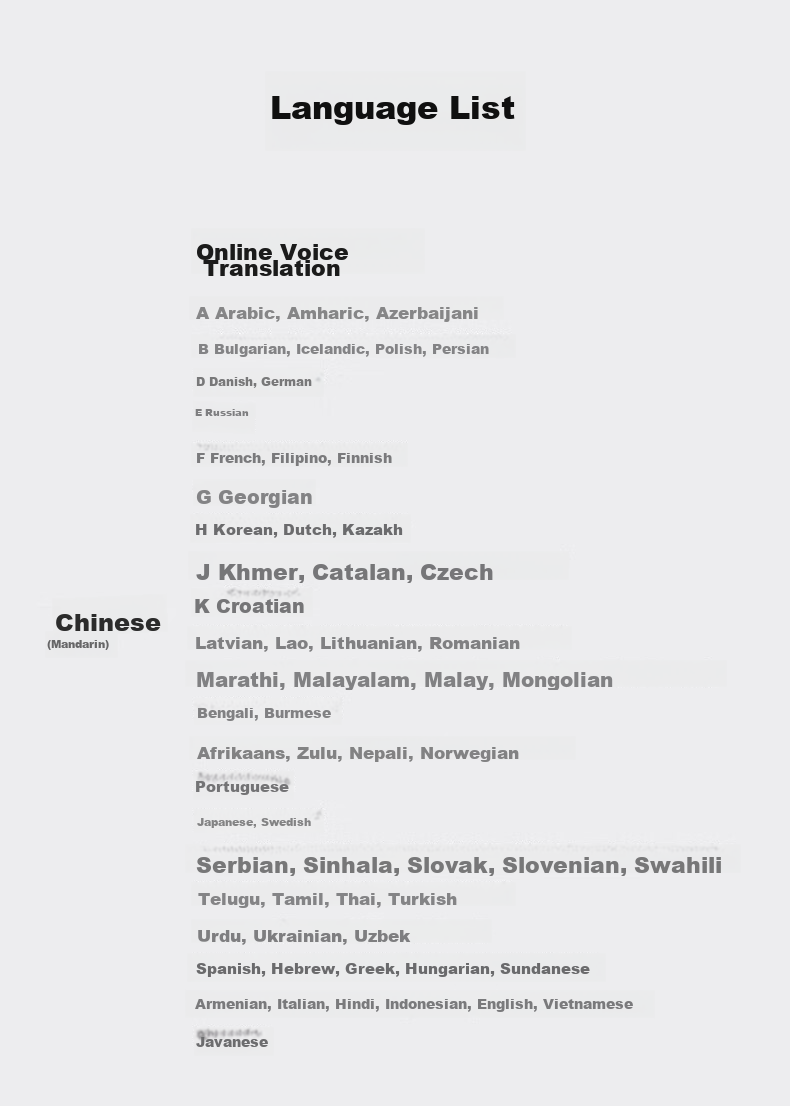 IFLYTEK Translation Device 4.0 Star Fire Edition Multi-Language Offline Voice And Photo Smart Translator Translation Pen for Overseas Travel And Real-Time Speaking Translatio 22