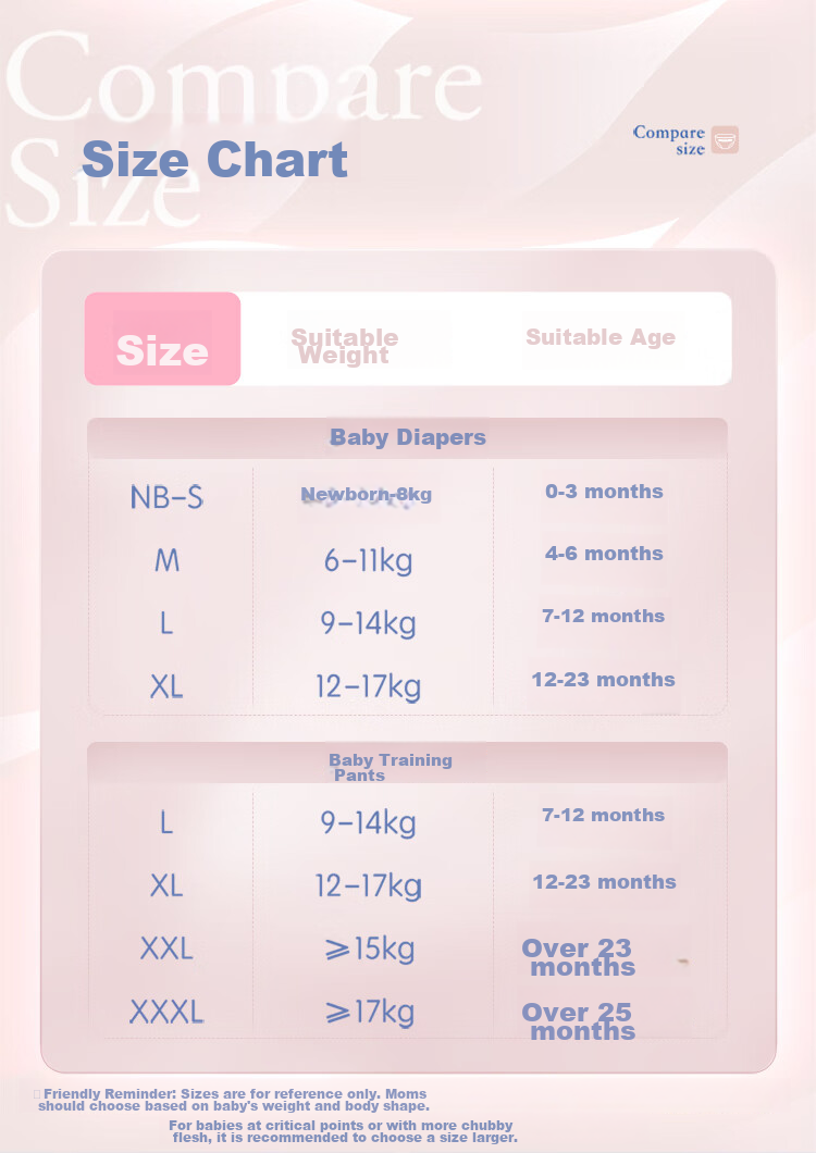 Cojin SUREWIN Baby Diapers, Size L, 80 Pieces, Ultra-Thin And Breathable, Summer Infant Diapers 11