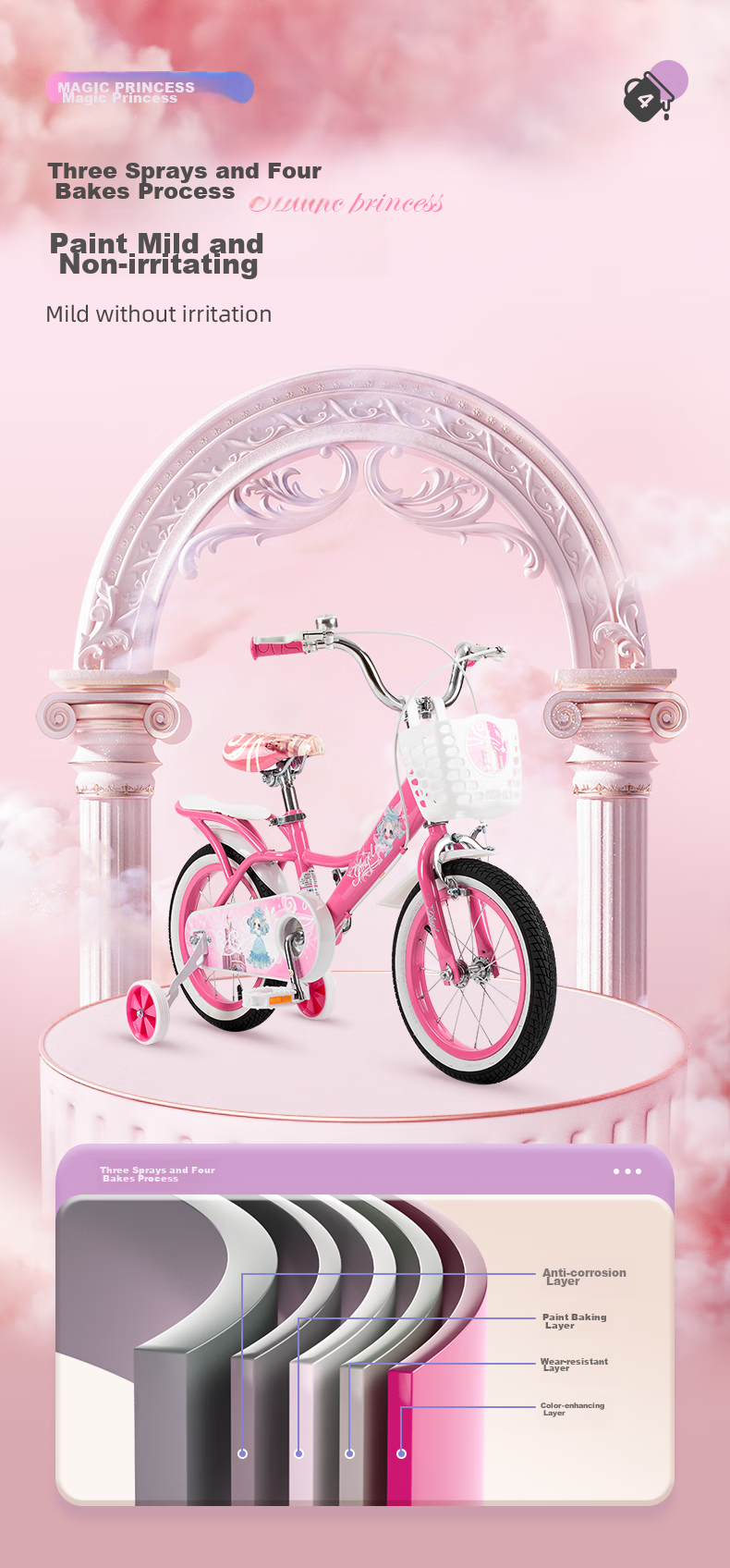 TOPRIGHT Sold by JD, Honeybird Aluminum Alloy Children's Bicycle for Girls Aged 3-8, Baby Pedal Bike, 16-Inch Pink 6