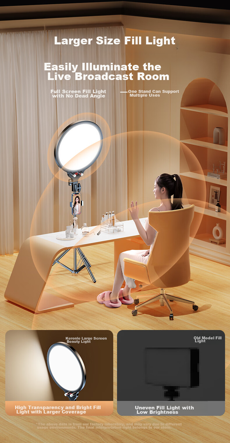 CRENOV [Facial Concealer And Fill Light] Live Streaming Fill Light Complete Set, Photography Face Lighting LED Photo Booth, Professional Soft Light Beauty Video Desktop Full Screen for Streamers' Live Rooms 4