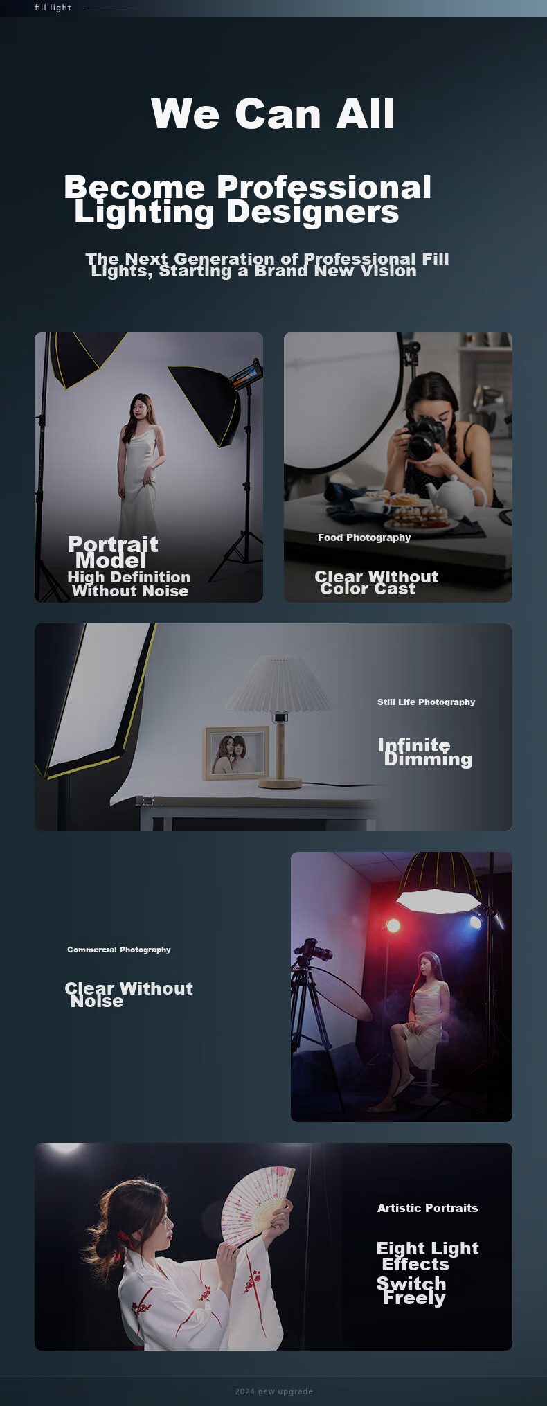 CRENOV [200W Measured Light] Live Streaming Photography LED Fill Light, Sunlight Lighting, Softbox Light for Shooting, Studio Photo Equipment, Camera Props, Streamer Beauty Kit 4