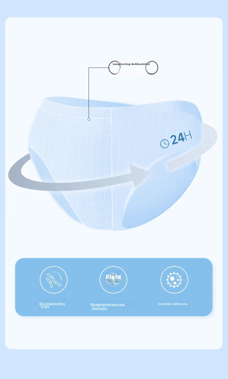 CHUYISHENG Disposable Underwear, Large Size for Women, 200 Jin, Sterilized Daily Disposable, Postpartum Antibacterial, Maternity Plus Size for 300 Ji 10