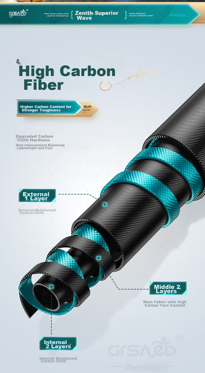 Grsaed Rui Lang 6.3-Meter Fishing Rod, Handheld Carbon Fiber Ultra-Light Ultra-Hard Fishing Pole, Platform Fishing Rod Set 6