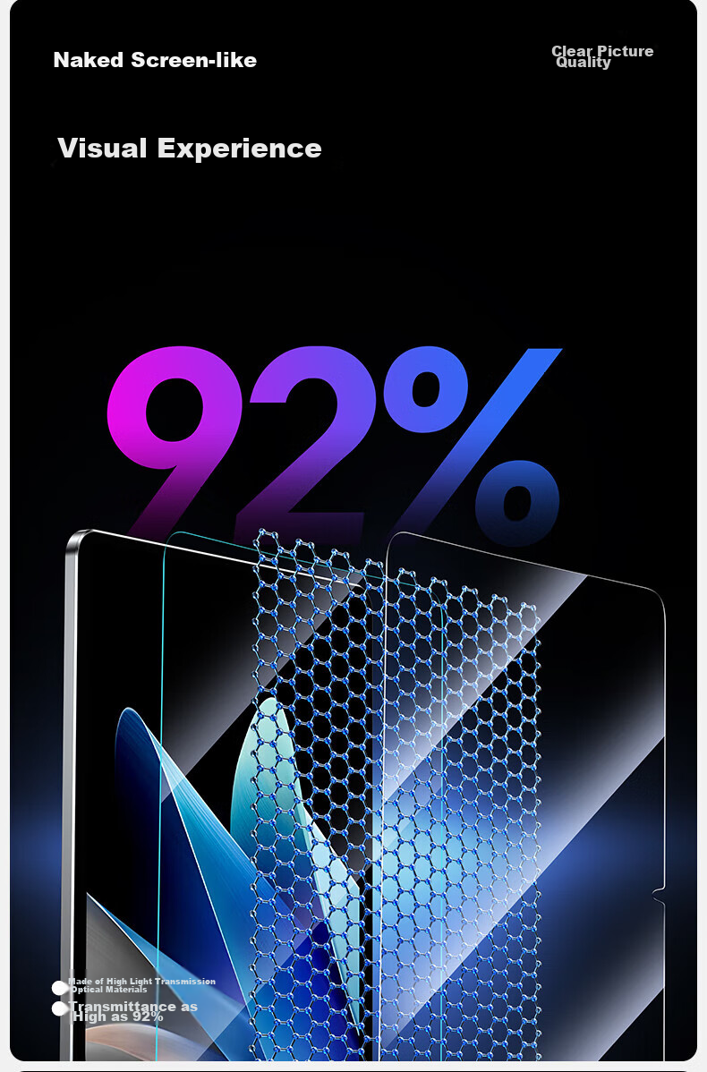 Shanmo Tempered Glass Screen Protector for iQOO Pad 6 Pro VIVO Pad 6 Pro 13.2-inch 2026 Model Anti-Fingerprint HD Tablet Film 15