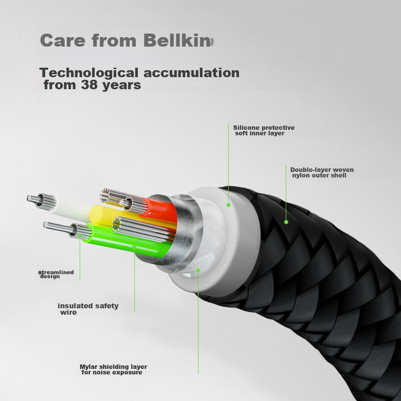 BELKIN...