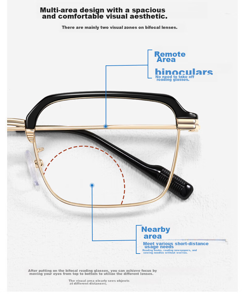 FANKALE Reading Glasses for Men, Top Ten Ranked Anti-Blue Light Bifocal Glasses for Walking And Driving, Presbyopic Glasses for Women And Fathers 1