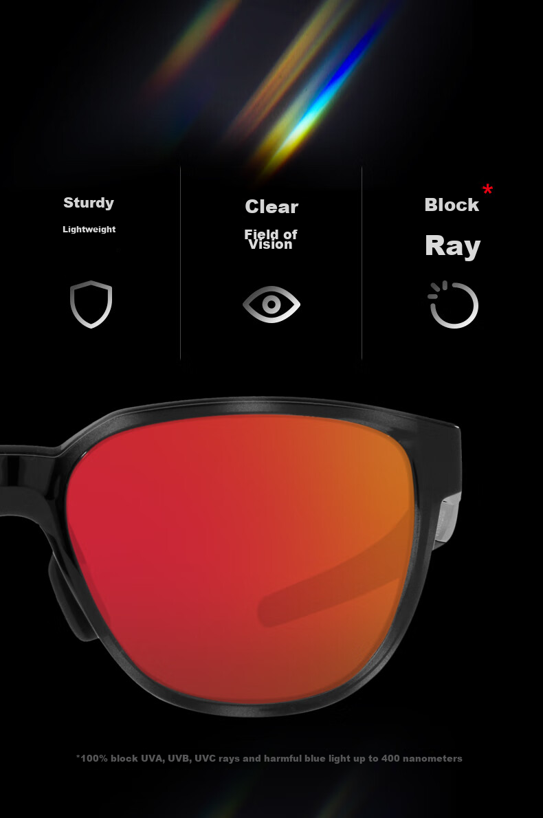 OAKLEY ACTUATOR A 0OO9250A Sports Sunglasses, Spectrum Gray-02 4