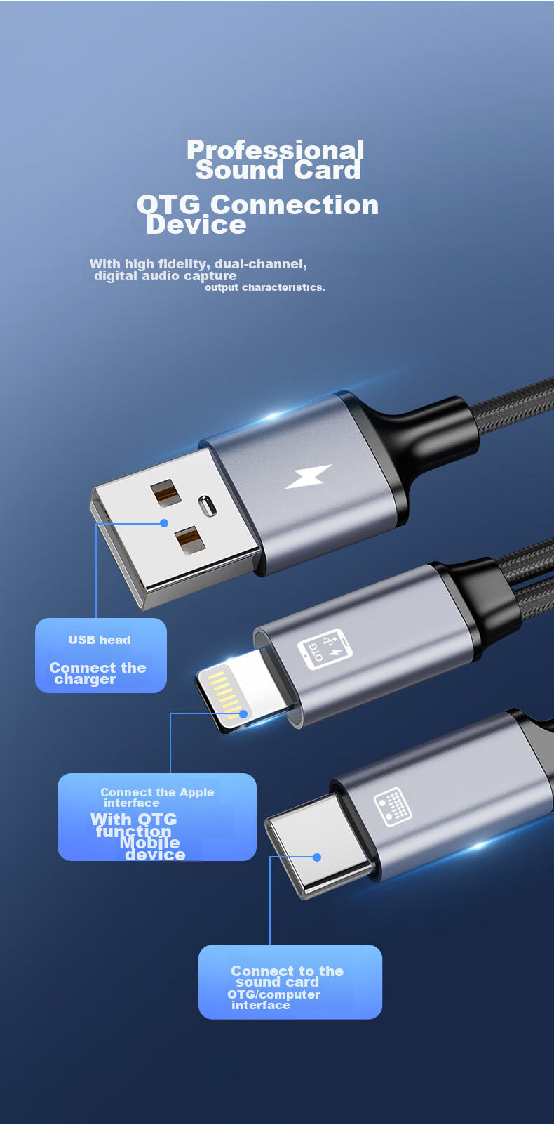 BIAZE Live Streaming Adapter Type-C to Dual Type-C Audio Converter Charging Music And Voice Call Two-In Compatible with Huawei, Xiaomi, Redmi Phones MK24 3