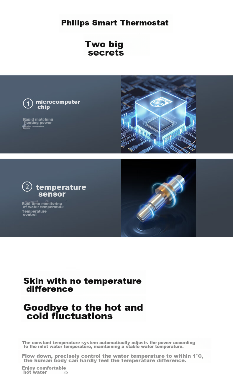 PHILIPS Instant Mini Kitchen Electric Water Heater, 5500W Intelligent Stepless Frequency Conversion, Instant Heating, Mini Vertical Kitchen Hot Water Tank, Subsidy 15%, AWH1065/93 4