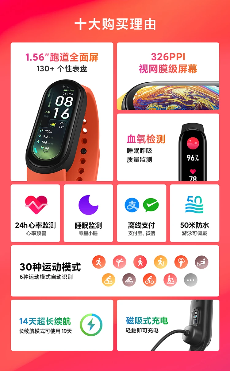 Xiaomi Mi Band 6 Full Color Screen 30 Sports Modes 24h Heart Rate Detection 50m Waterproof Smart Bracelet Sports Bracelet Offline Payment Xiaomi Mi Band 6 Full Color Screen 30 Sports Modes 24h Heart Rate Detection 50m Waterproof Smart Bracelet Sports Bracelet Offline Payment