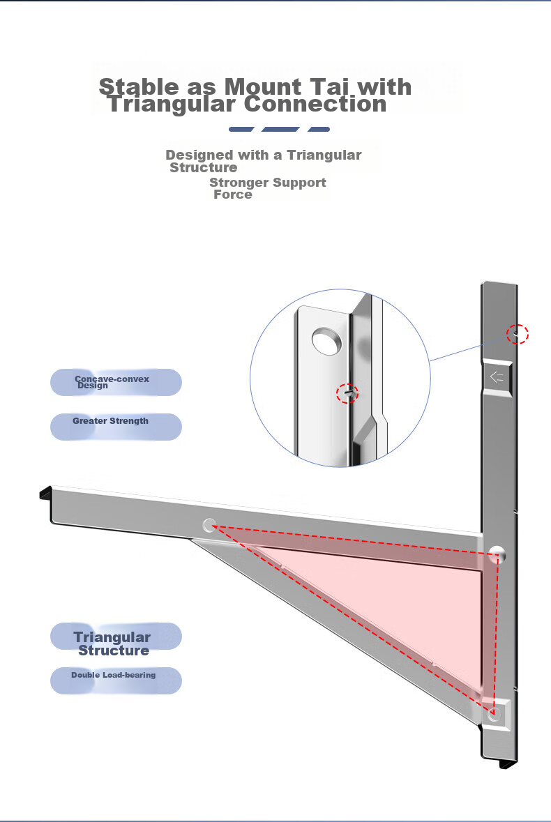 Jiangwutong Air Conditioner Bracket, 1-1.5P Hanging Bracket, 2.0mm Thickened 201 Stainless Steel Universal Thickened Air Conditioner Installation Bracket, 1.5 HP Air Conditioner Support Bracket 6