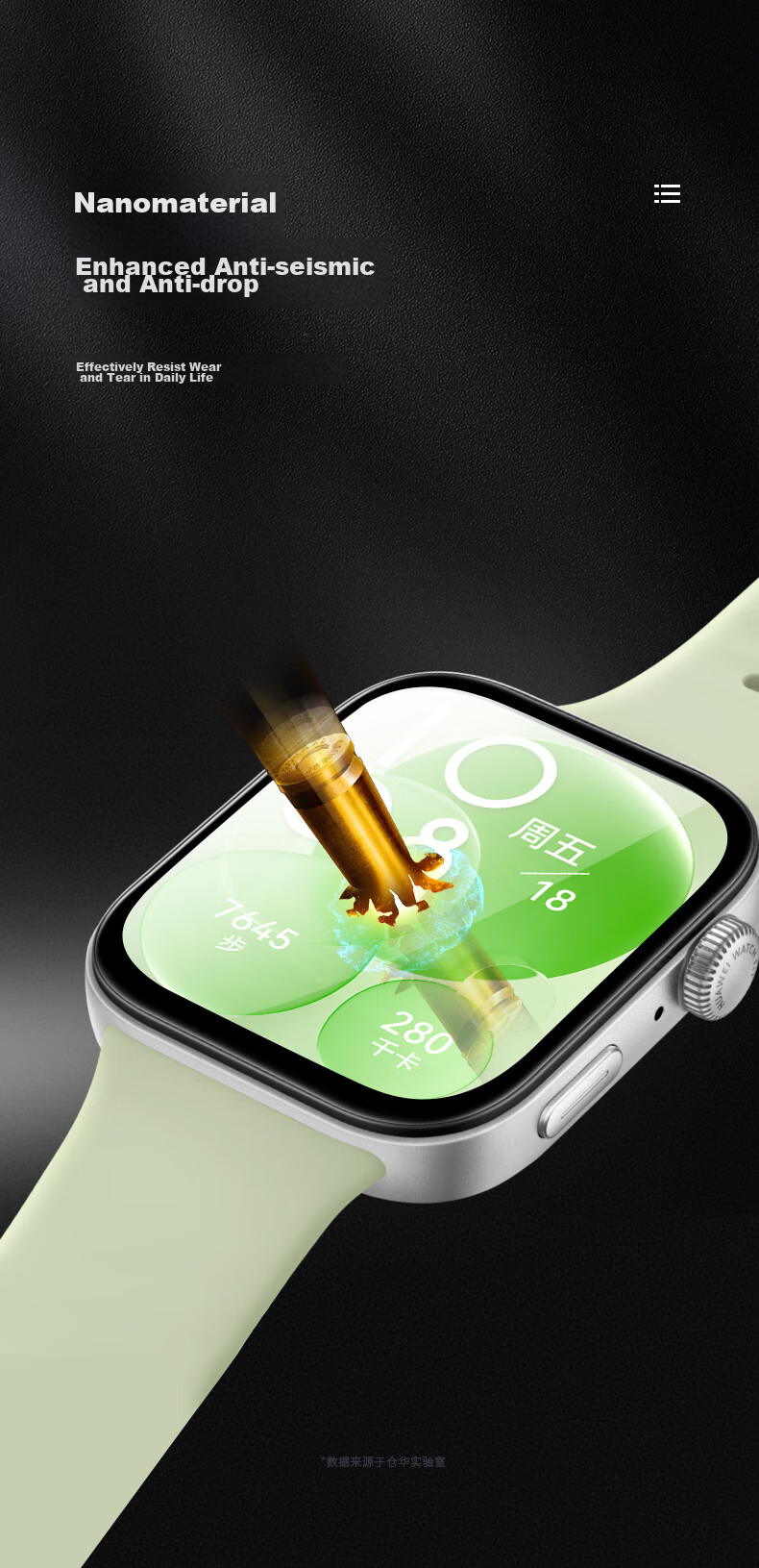 CangHua [3-Pack] Screen Protector for Huawei Fit3, Watch Fit3 Protective Film, Full Coverage High Definition Anti-Drop Anti-Shatter Anti-Scratch Anti-Fingerprint Waterproof Protective Film 12