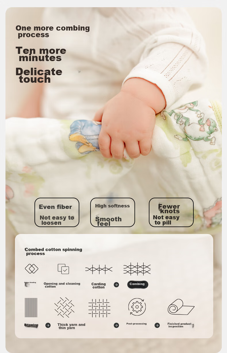 EMXEE Baby Drool Bib, Newborn Pure Cotton Soft Gauze Square Towel, Ultra-Soft Baby Face Towel, Children's Towel, 4-Pack 6