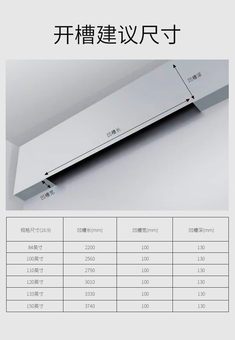 KUAIDUOXIAOWU [Smart Linkage Model] 4.0 Photon Projection Screen SFG Recessed 133-Inch 16:9 Hidden Projector Ceiling Electric Screen [3.5x Gain Photon] 3