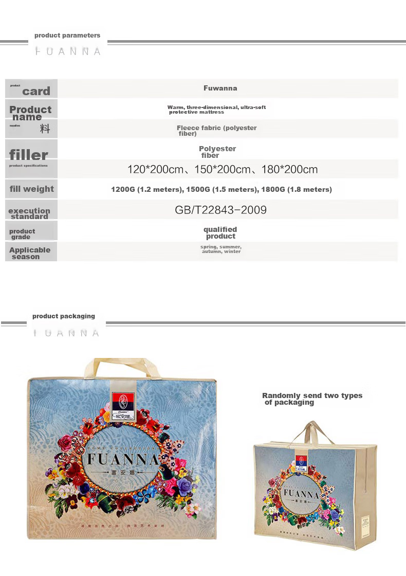FUANNA Mattress Protector, Non-Slip Thickened Bed Pad, Foldable Washable Mat, Enlarged Tatami Pad for 1.8-Meter Bed 15