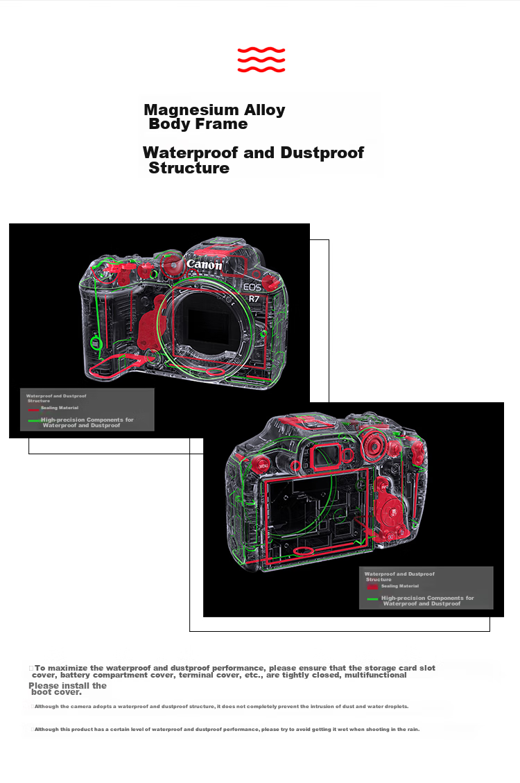 Canon [Official Flagship] R7 Mirrorless Camera for Portrait And Landscape Photography, 4K Video, Vlogging, Live Streaming, Professional APS-C R7 with 18-150mm Lens Kit 20