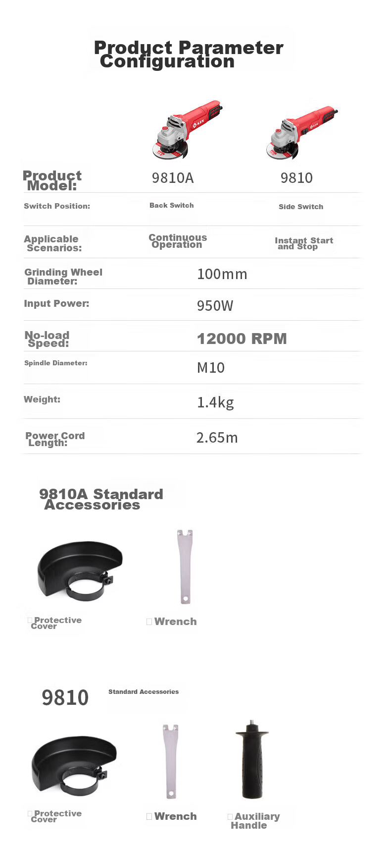 KEN Angle Grinder, Genuine Cutting Machine, Small Household Multi-Functional Polishing Machine, Metal Cutting And Grinding Hand Grinder 7