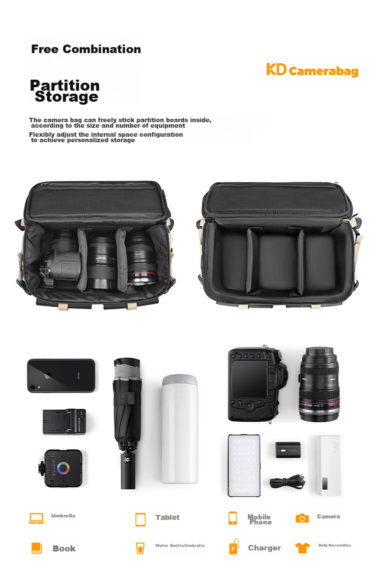 CWATCUN Shoulder Camera Bag Crossbody Photography Bag for Commuting, Fashionable Waterproof Backpack with Two Lenses for Men And Wome 3