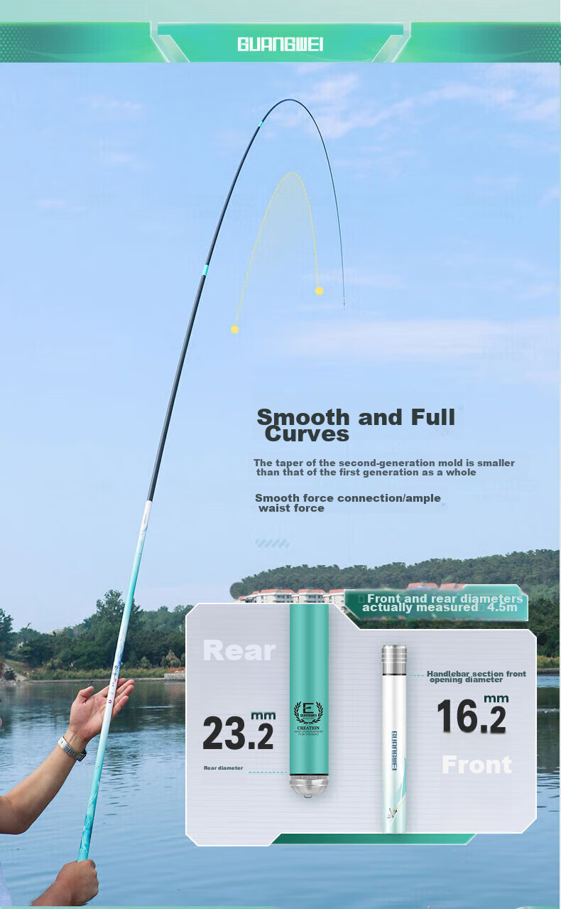 GW Fishing Rod Yingshengxiang Leisure Second Generation 3.9-Meter Platform Fishing Rod, Carbon Fiber Light And Hard Fishing Pole, Hand Rod, All-Purpose Rod, Crucian Carp Rod 7