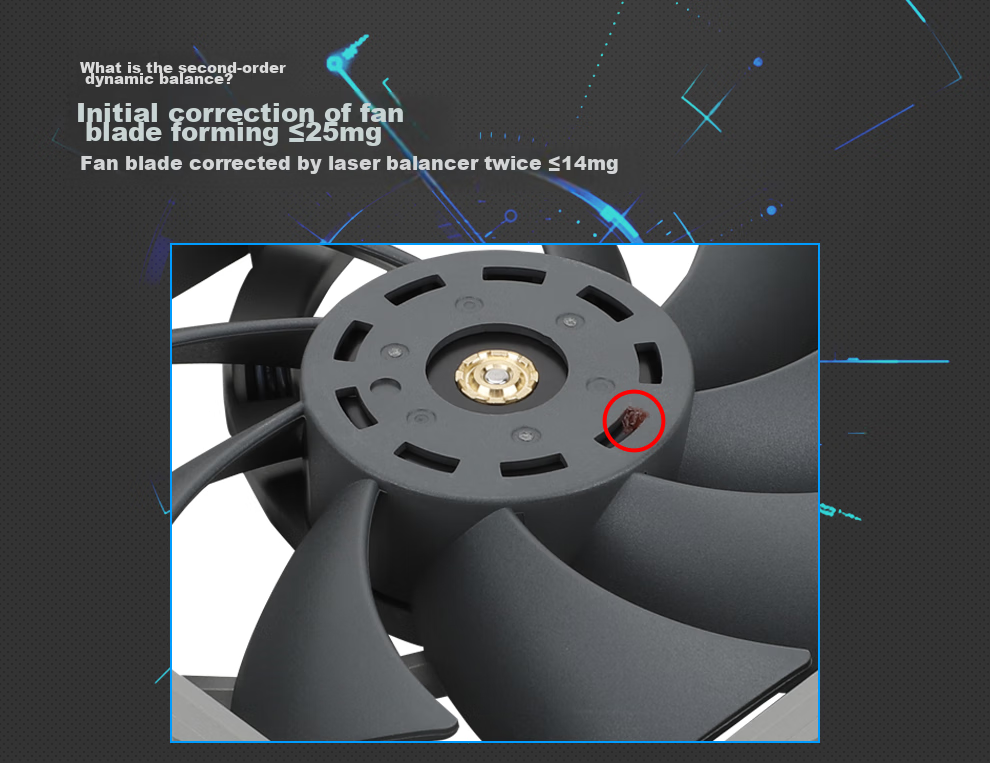 Thermalright TL-C12 PRO-G S-FDB V2 Bearing, 12cm Fan, 1850 RPM PMW, 4pin Speed Control, Copper Sleeve Steel Core, Dual-Sided Secondary Dynamic Balance 3