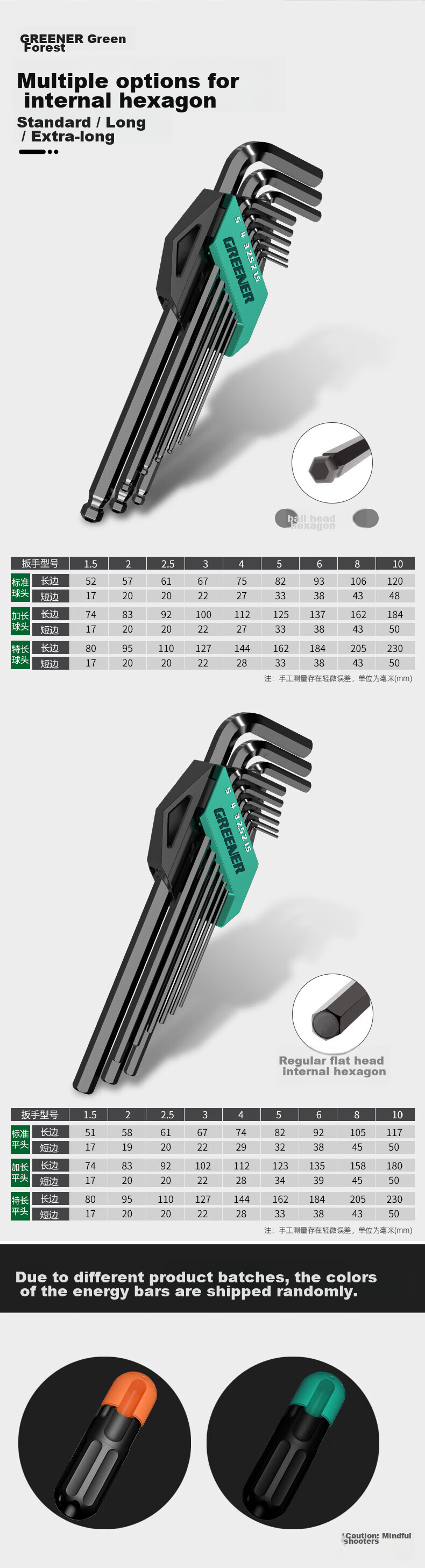 GREENER Hex Key Set for Home Use, Automatic Combination Six-Sided Wrench, Battleship Style 9-Piece Set [Blackened] Extended - Ball 10