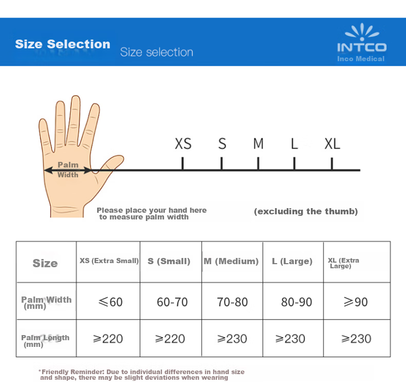 INTCO Disposable Nitrile Gloves, Food-Grade, for Household And Kitchen Use, Dishwashing Gloves, 100 Pieces/box, Size L 9