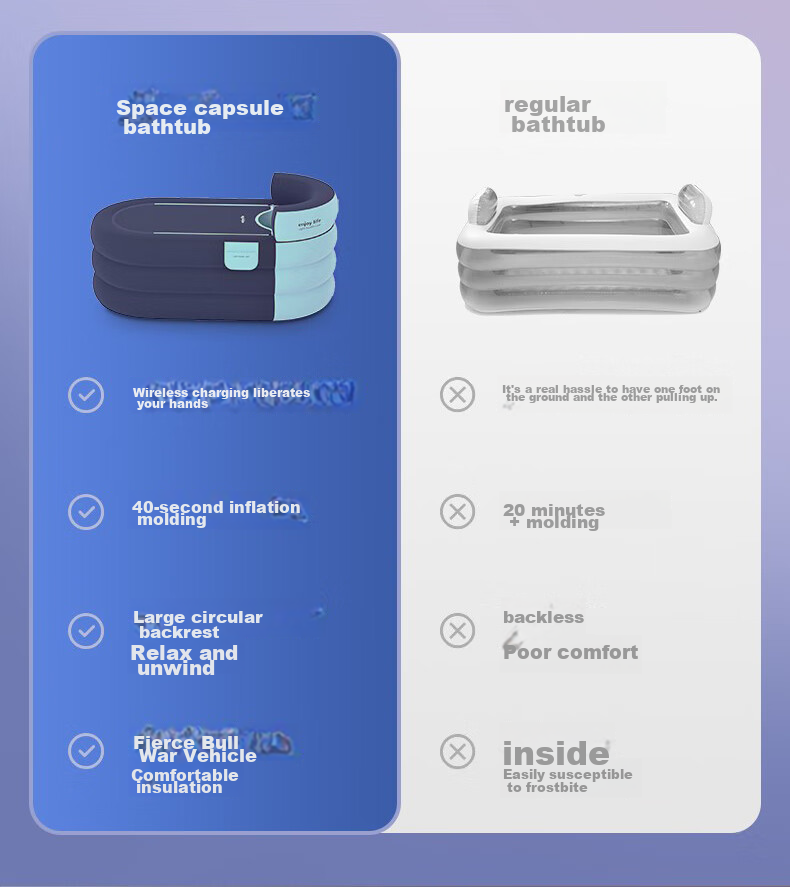 Adandyish No-Installation Inflatable Bathtub, Wireless Core Flash-Folding Full-Body Steam Bath Barrel Pool, Blue 1.6 Meters 4 Layers 7